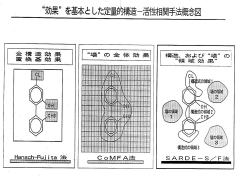 写真：PPTスライド