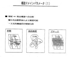 写真：PPTスライド